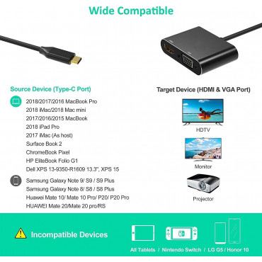 Type C to HDMI VGA Adapter USB C to HDMI (4K@60Hz) VGA (1080P@60Hz) Converter Compatible with MacBook Pro Air iPad Pro Dell XPS Surface Galaxy S21 S20 Xiaomi Notebook Ultra Spectre Zenbook
